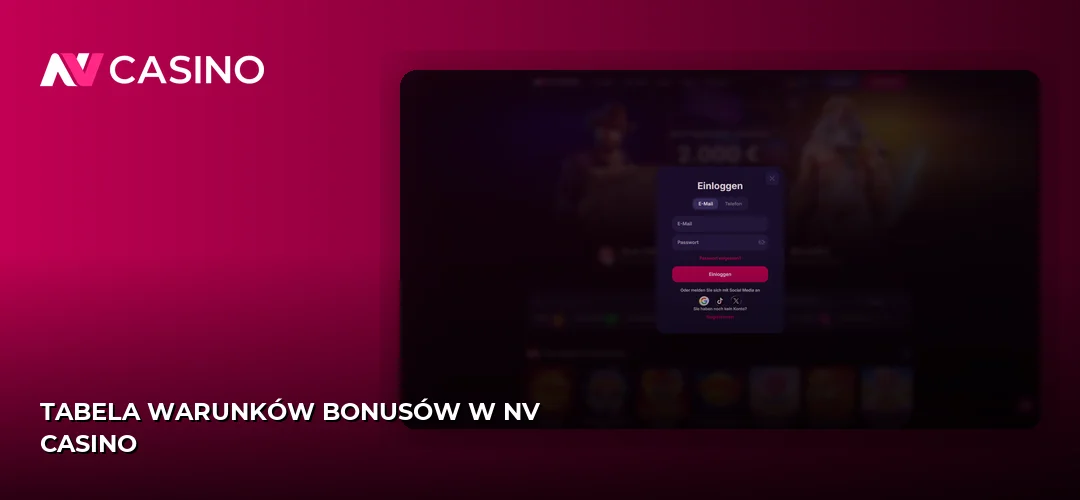 Tabela warunków bonusów w NV Casino